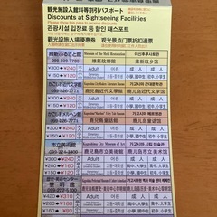 鹿児島 市営バス 電車 フェリー 1日共通利用券の画像
