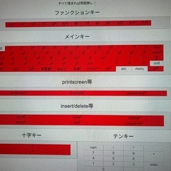 Razar Blackwidow V3 TKLの画像