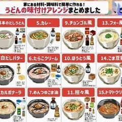 LINE東北メンタルグル