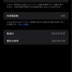 iPhone15ProMAX ホワイトチタニウム 512GB 箱未使用備品ありの画像