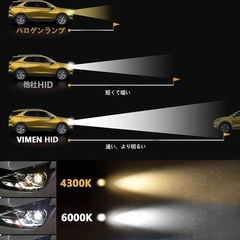 新品！VIMEN ヘッドライト D4R HID バルブ 純正交換用 6000K HIDバルブ HIDライト 35W 12V 車用 HID 電球 2個入の画像