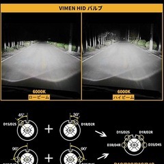 新品！VIMEN ヘッドライト D4R HID バルブ 純正交換用 6000K HIDバルブ HIDライト 35W 12V 車用 HID 電球 2個入の画像