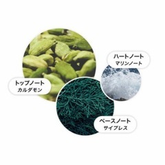 【新品未使用】MOLTON BROWN ボディウォッシュの画像