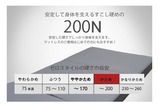【取りに来れる方のみ】ゼログラビティ　マットレス