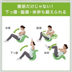 腹筋トレーニング　ゆらコロンの画像