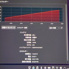 Steam Deck OLED 1TBの画像