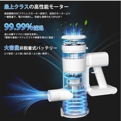 新品未開封の掃除機コートレスを5割価格で出品 の画像