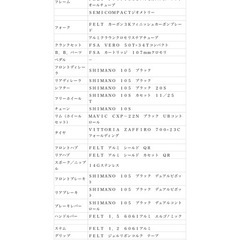 FELT F85 自転車用空気入れセットの画像