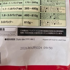 ゴン太のふっくらソフト　ドッグフード　ドライフードの画像