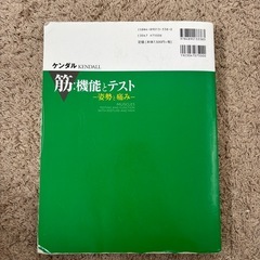 ケンダル-筋:機能とテスト
の画像