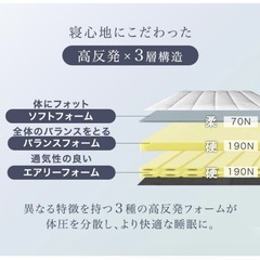 【福岡市内まで引き取りに来れる方限定】超美品ブラック脚付きマットレス セミダブルの画像