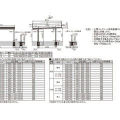 【安い】リクシル カーポートSW 激安　地域最安値　サイズ60-55標準柱の画像