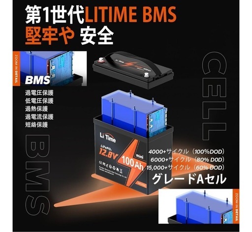 litime製リン酸鉄バッテリー100A mini(2台4万円)