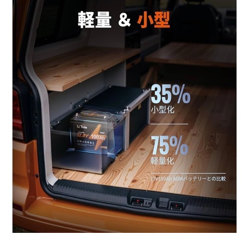 litime製リン酸鉄バッテリー100A mini(2台4万円)