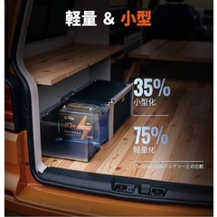 litime製リン酸鉄バッテリー100A mini(2台4万円)の画像