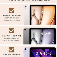 新品！TiMOVO iPad Air 11インチ ケース M3/M2 第7/6世代 (2025/2024) iPad air 第5/4世代 ケース 10.9インチ iPadAir7/6/5/4 カバー 11インチ/10.9インチ PencilPro/第2世代ワイヤレス充電対応 PUレーザー 三つ折り オートスリープ機能 落下防止 手帳型 半透明 ブラックの画像