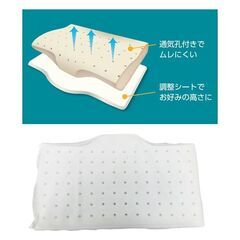【店頭引き取り限定】新品未開封品　昭和西川 横向き寝に適した枕/快眠/安眠/秋の画像