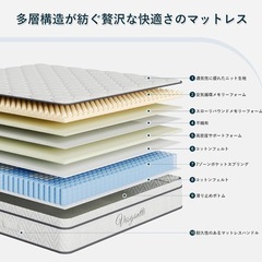 美品ダブルマットレスの画像