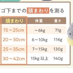 犬用エリザベスカラー（クッション）の画像