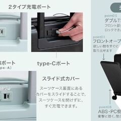 M　※取引中/売約済***********　　　　　　未使用/新品　アウトレット特価　キャリーケース 多機能 フロントオープン 3-7泊  キャスターロック USBポート TSAロック カップホルダー 軽量 頑丈 スーツケースの画像