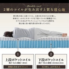 クイーンマットレスの画像
