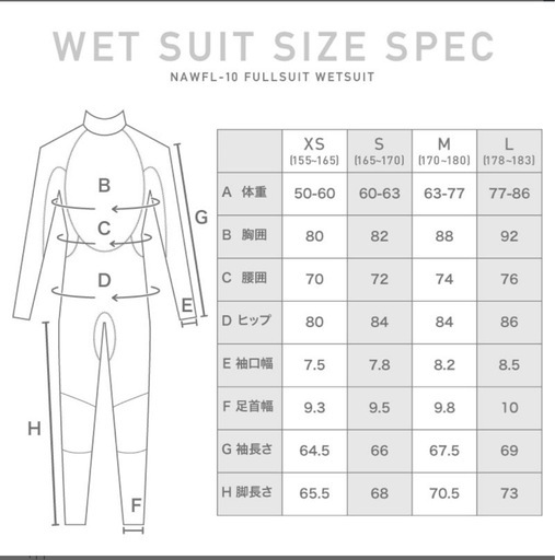 【新品未使用】3mmウェットスーツ