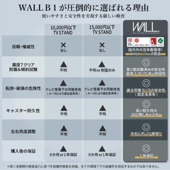 テレビスタンド キャスター付き 壁寄せ ロータイプ 耐震 テレビ台 WALL B1 単品 棚板 セット 32インチ 〜 65インチ テレビ 対応 左右 首振り 角度 調整 壁掛け風 おしゃれ シンプル 白 ブラウン 自立 TV台 EQUALSの画像