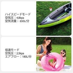 エアーポンプ 電動 空気入れ 超軽量 強力650L/分 【4つのノズル＆ライト付】 エアポンプ 3600mAh大容量バッテリー　ランタン　モバイルバッテリー　キャンプ USB充電式 空気抜き インフレーターマット キャンプ 浮き輪　 まとめ買い歓迎　卸ます　アマゾン引き上げ商品　倒産品　ネット商材　転売　卸し　問屋　転売OK　アマゾン　商品　景品　コンペの画像