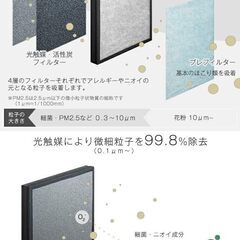 未使用品/新品　エラー品　使用できます空気清浄機 加湿器 UV-C 除菌 30畳 マイナスイオン 消臭 HEPAフィルター 加湿空気清浄機 花粉 対策　空気清浄の画像