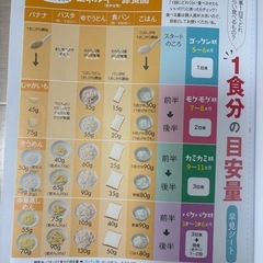 離乳食本の画像