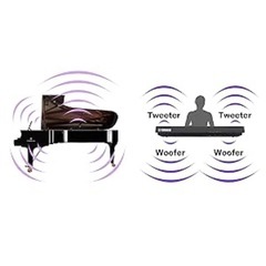 早い者勝ち 大特価 新品未使用 Yamaha P-125ab 電信ピアノの画像