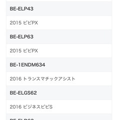 電動自転車用バッテリー Panasonic NKY510B02B 8.9AH 充電器付きNKJ062の画像