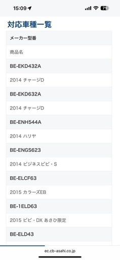 【全国発送可能】電動自転車用バッテリー Panasonic NKY510B02B 8.9AH （NKY513B02後継品）充電器付きNKJ062