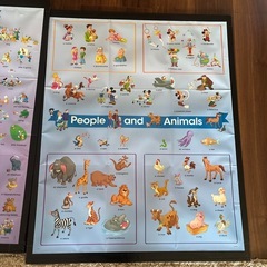 ディズニー英語システムポスターの画像