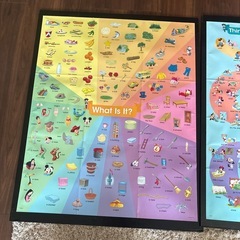 ディズニー英語システムポスターの画像