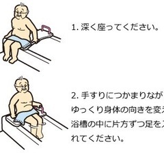 リッチェル　浴そうボード　新品の画像