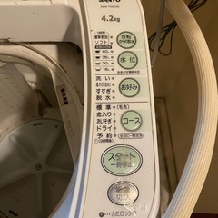 洗濯機
の画像