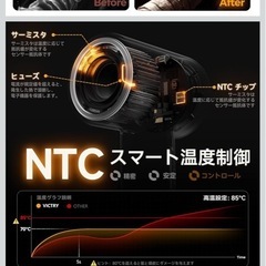 新品　瞬间速乾 大風量 高速　5億個の高濃度マイナスイオン　
ドライヤーの画像