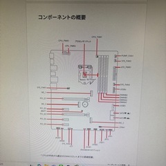 デスクトップPC メモリ64GB cocorei7 11700の画像