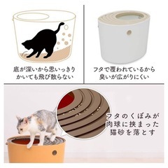 アイリスオーヤマ 上から猫トイレプチの画像