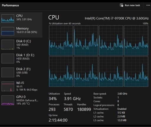 デスクトップパソコンセット i7-9700k rtx306032GBssd512