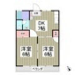 真岡鉄道「七井」駅⭐︎２DK【キャンペーン物件】【フリーレ…