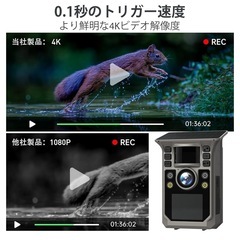 トレイルカメラ ソーラー式 夜間でもフルカラー写真とビデオ4K/6400万画素の画像