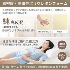 新品＜週末500円引き＞シングルマットレス　取り外せる外カバー 100*200*5cm　高反発の画像