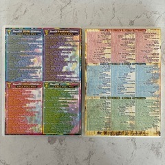 EDM DVD6枚セットの画像