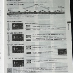 ＧＰＳレーダー探知機の画像