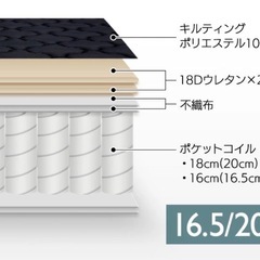 ベッドフレームとマットレス2組 の画像