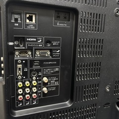 テレビの画像