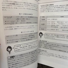 高卒認定ワークブックの画像