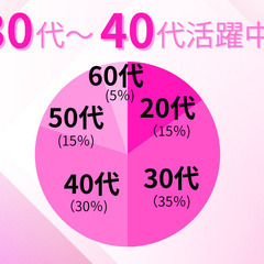 公立保育園の保育士/あま市 の画像